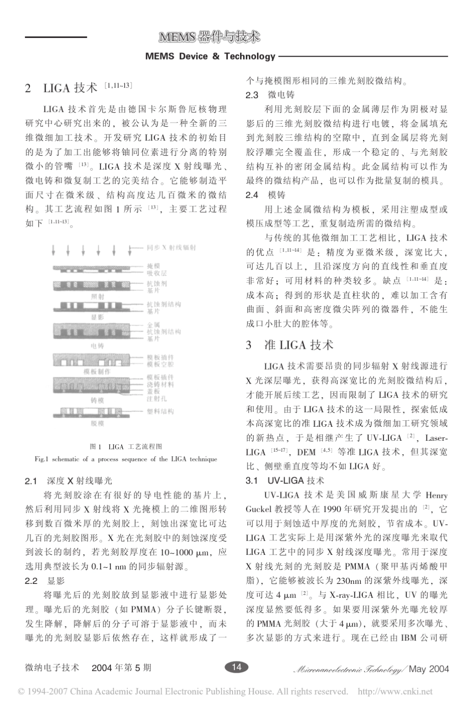 LIGA工艺的发展及应用_第2页