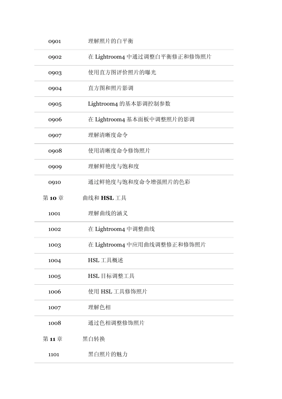 Lightroom4基础视频教程目录+教程介绍_第3页