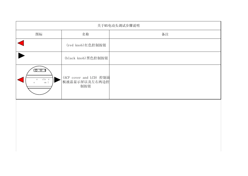 LimitorqueMX系列电动执行机构调试步骤说明_第1页