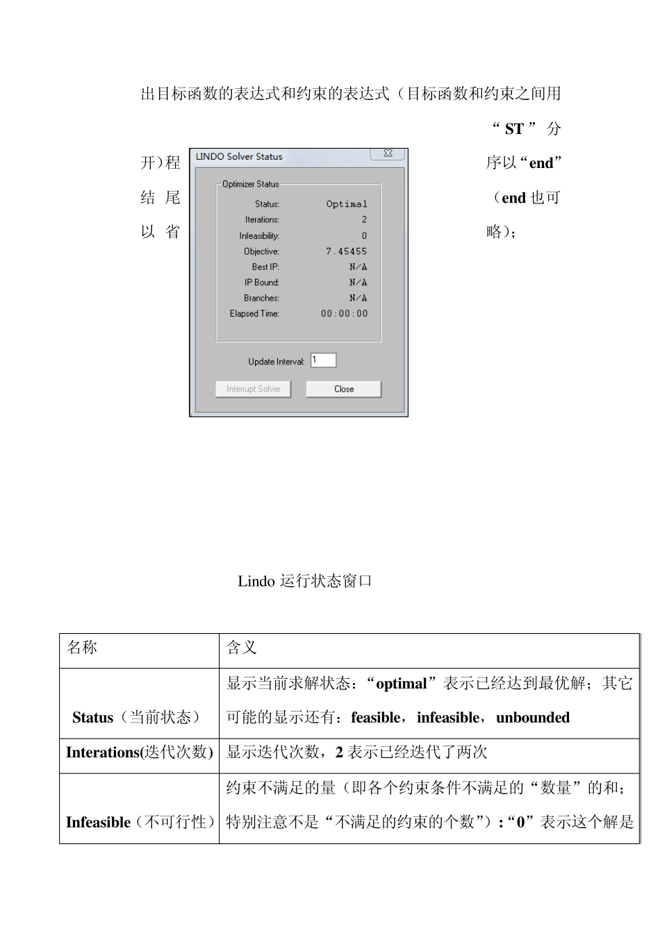 Lindo软件的基本使用方法_第2页