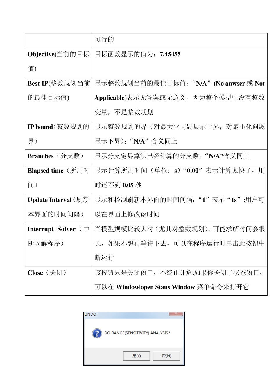 Lindo软件的基本使用方法_第3页