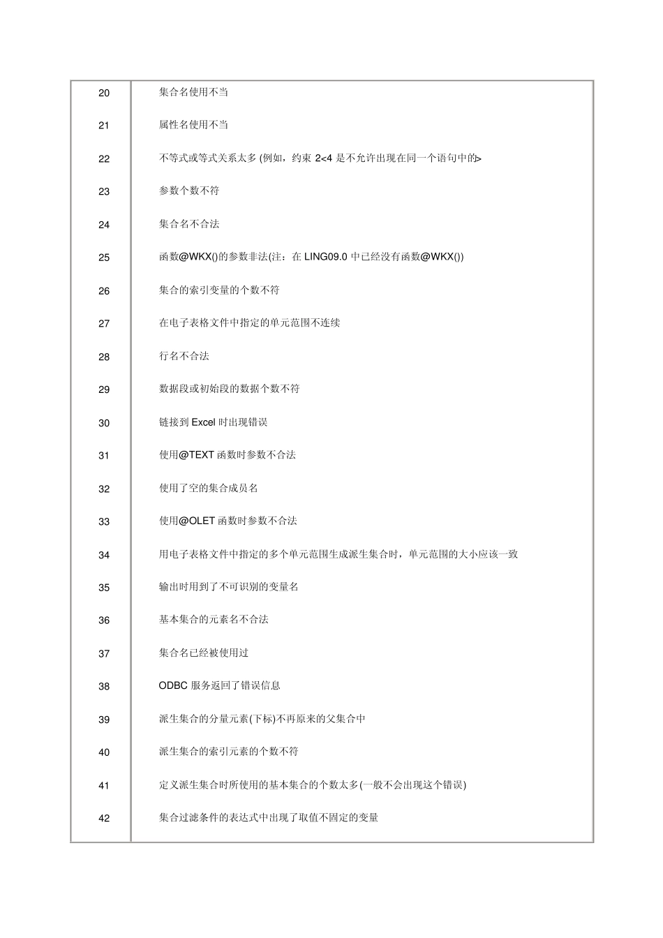 Lingo错误代码_第2页