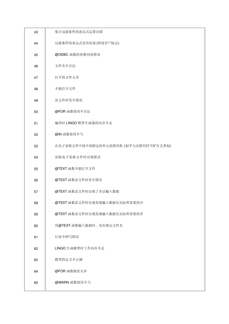 Lingo错误代码_第3页