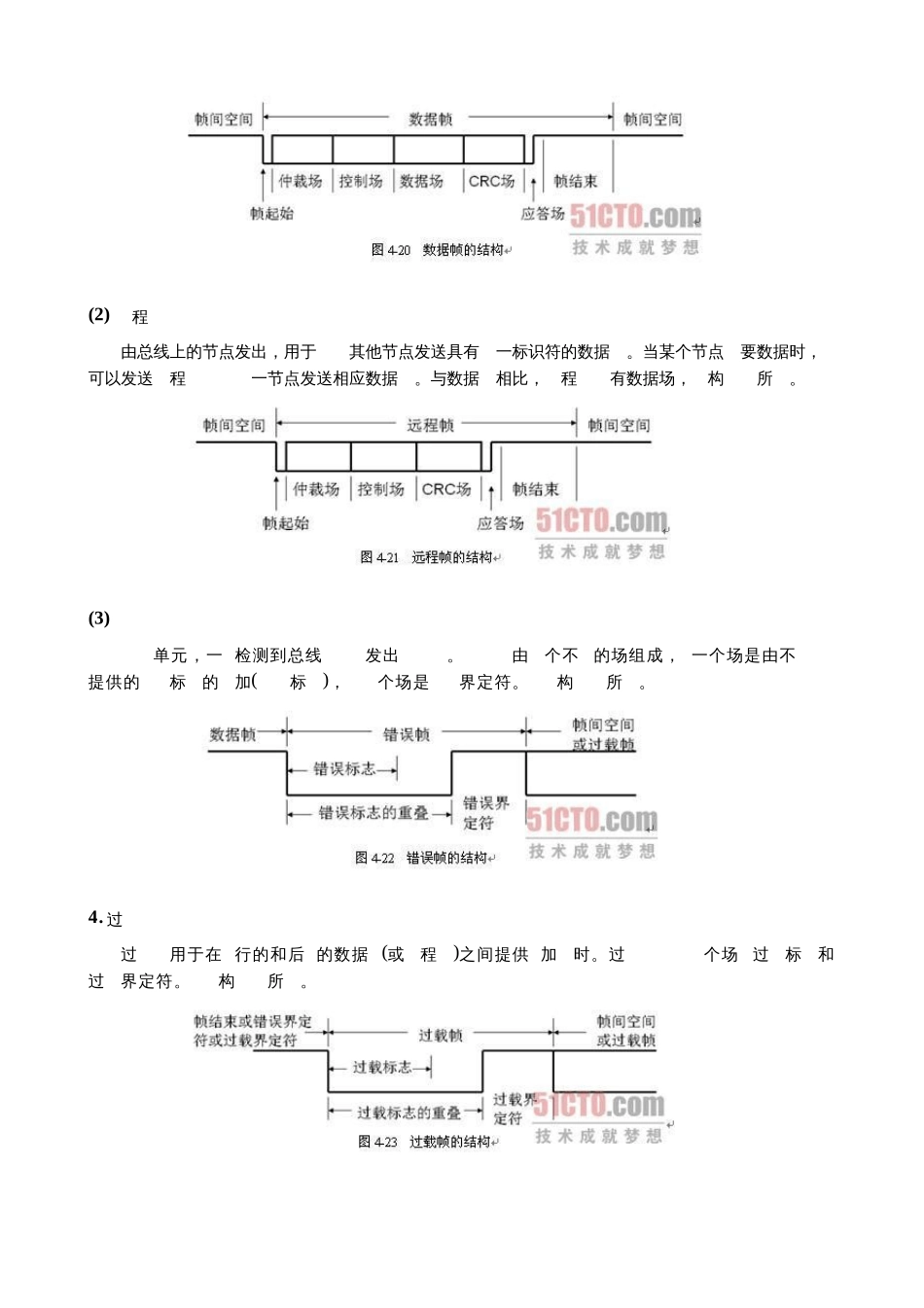 LinuxCAN编程详解_第3页