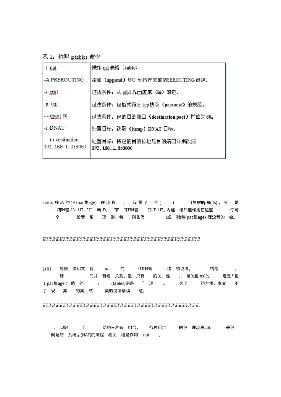 LINUXiptable应用手册_第2页