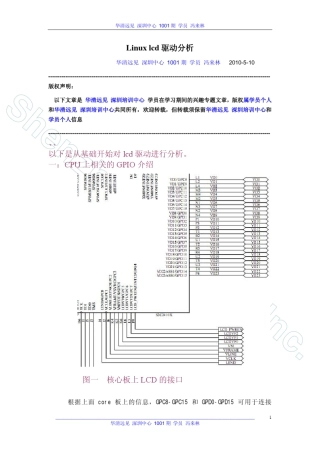 Linuxlcd驱动分析