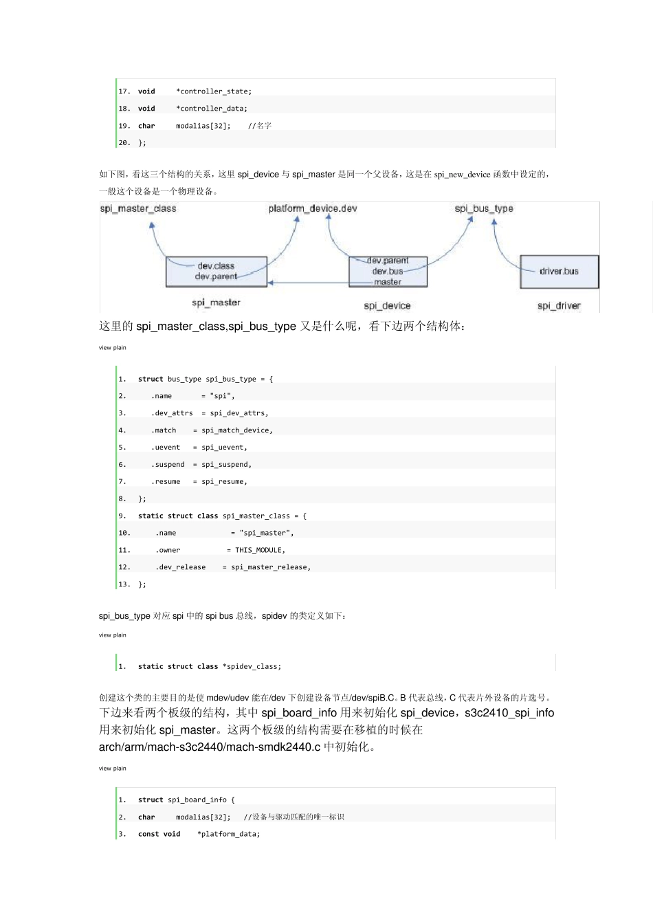 linuxSPI驱动框架源码分析_第3页