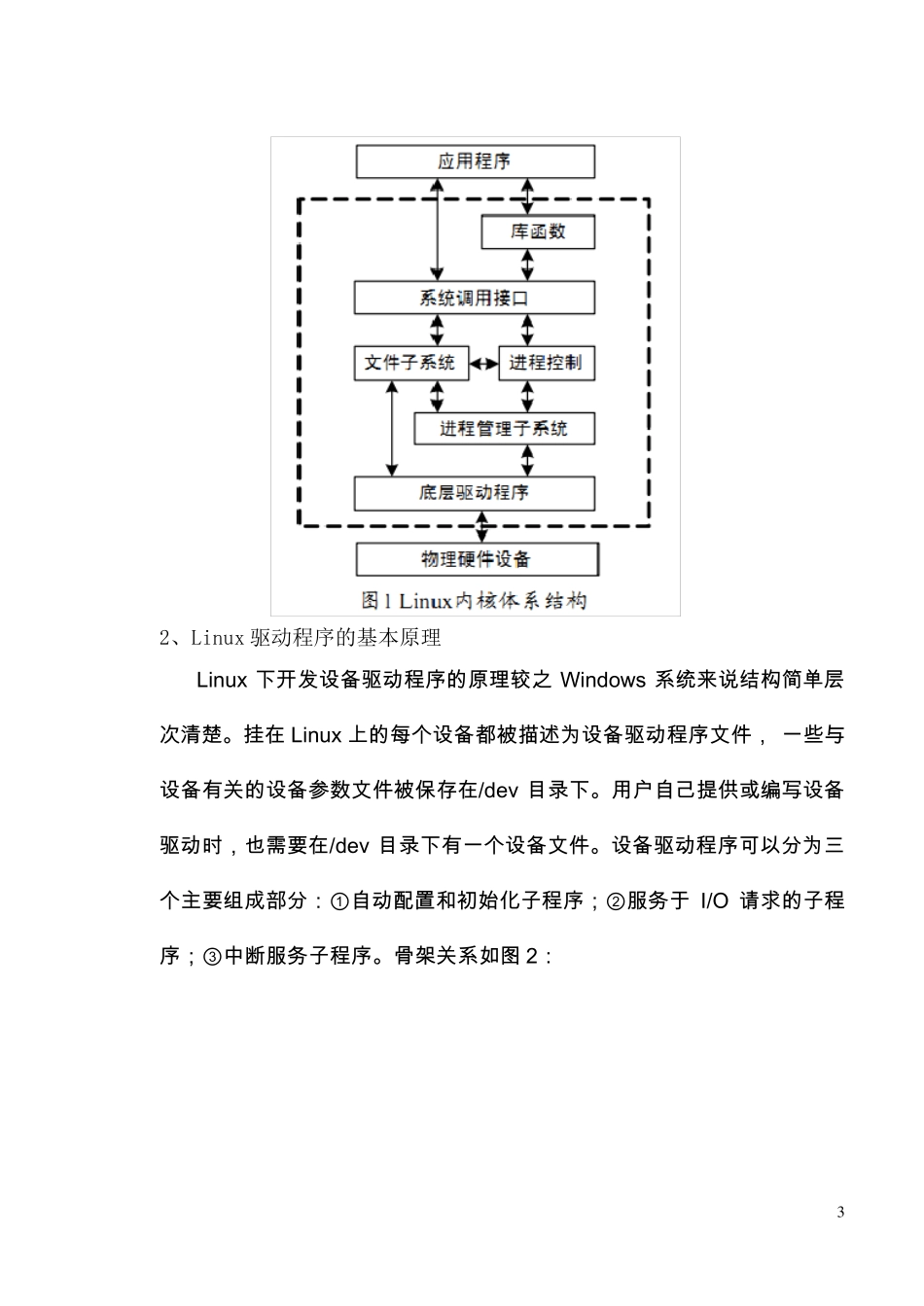 LinuxU盘驱动设计_第3页