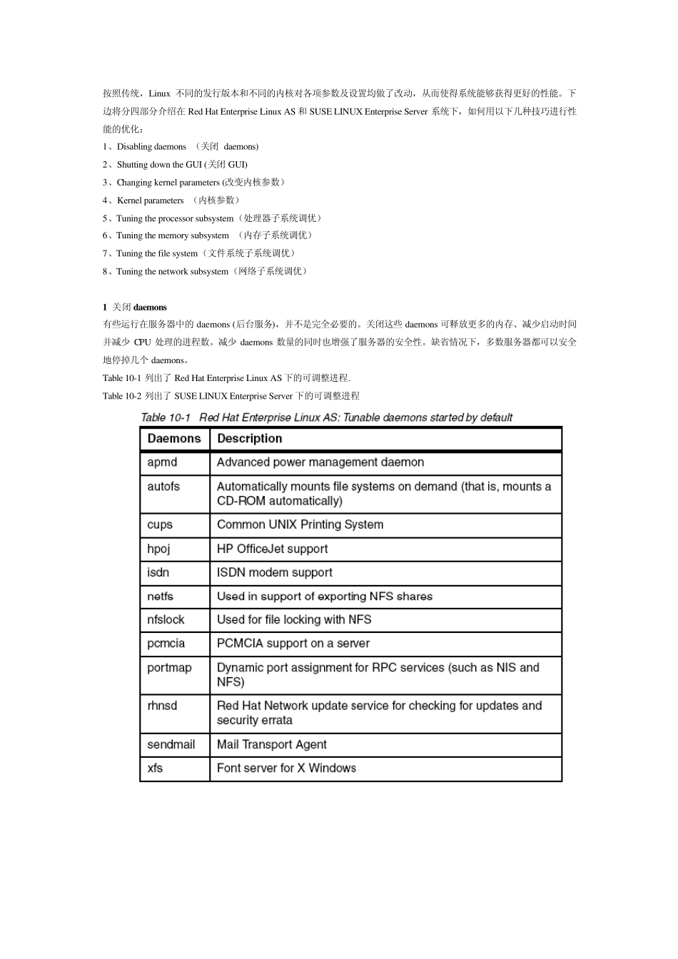 linux_操作系统优化方案_第1页