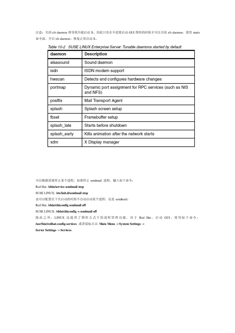 linux_操作系统优化方案_第2页