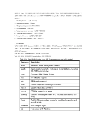 linux_操作系统优化方案