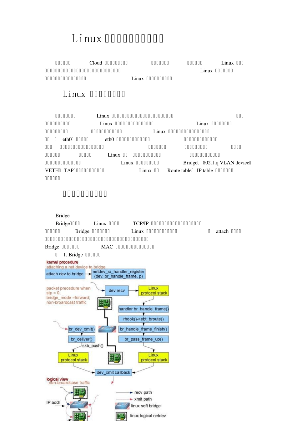Linux上的基础网络设备详解_第1页