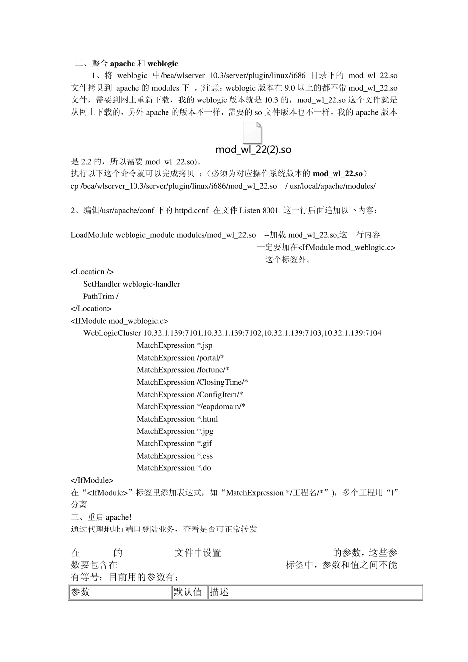 Linux下Apache作为WebLogic集群节点的代理服务器配置_第2页