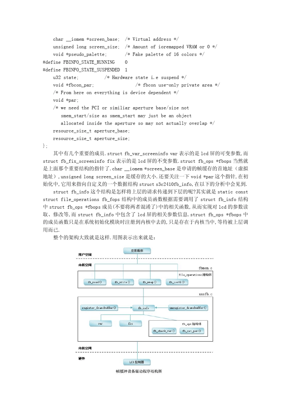 linux下LCD(framebuffer)驱动分析_第3页