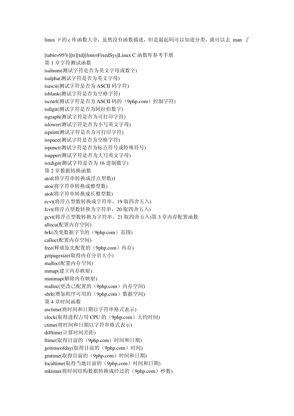 linux下的c库函数大全_第1页