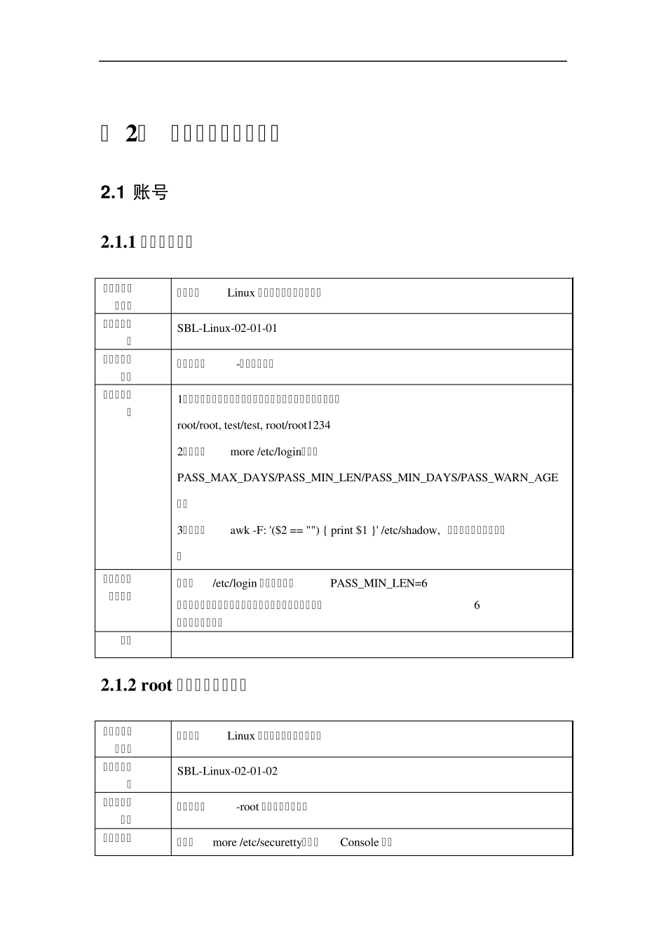 Linux安全配置风险评估检查表_第3页