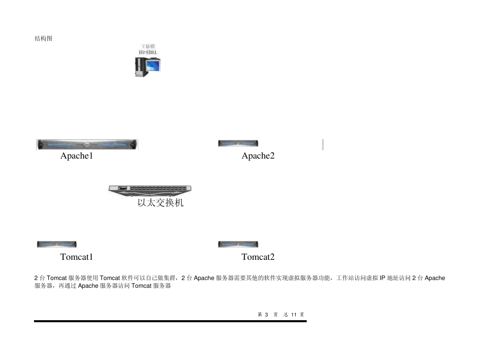 Linux平台Apache高可用双机集群Tomcat负载均衡集群配置_第3页