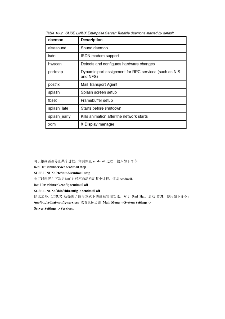 Linux性能调优的几种方法_第3页