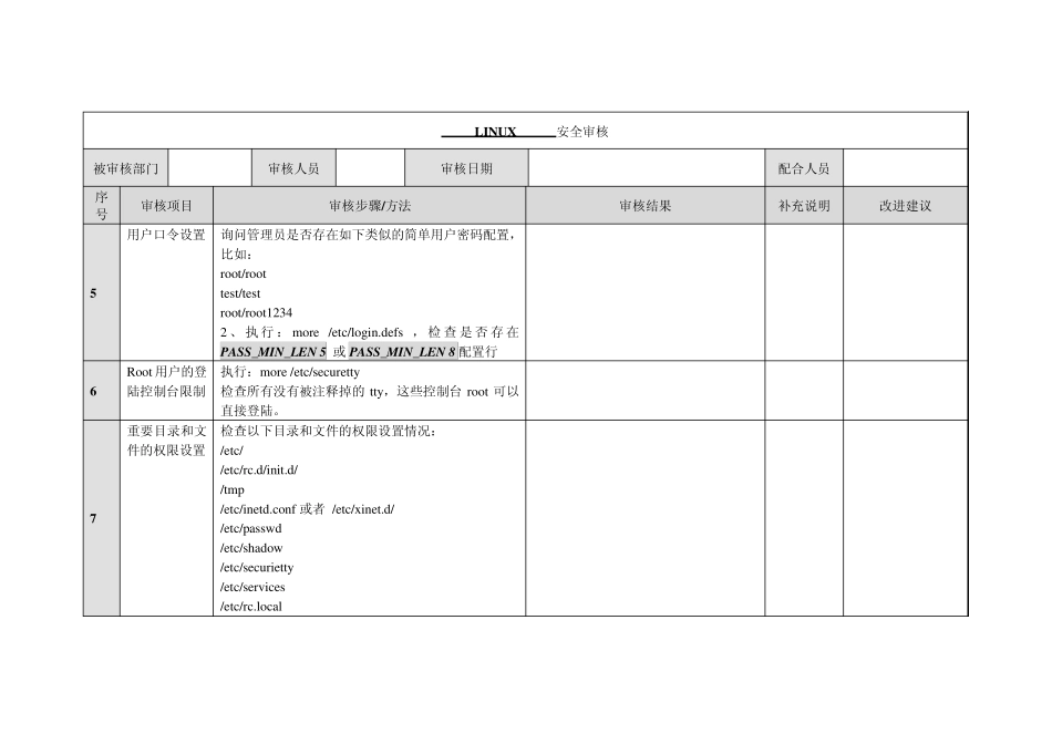 LINUX操作系统评估检查表_第2页