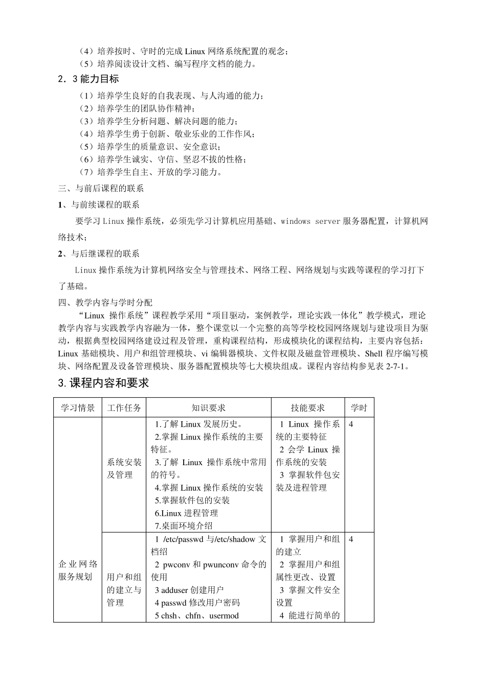 Linux操作系统课程标准(2012修订)_第2页