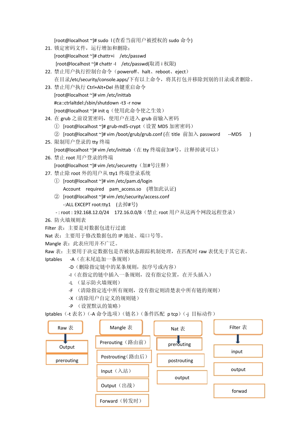 linux日常运维命令_第3页