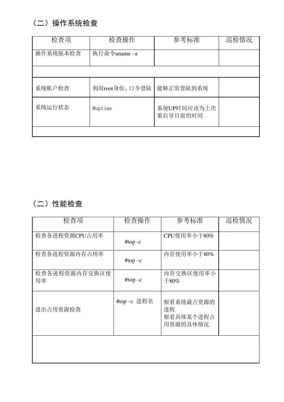 Linux服务器巡检报告_第3页
