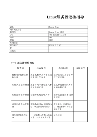 Linux服务器巡检报告