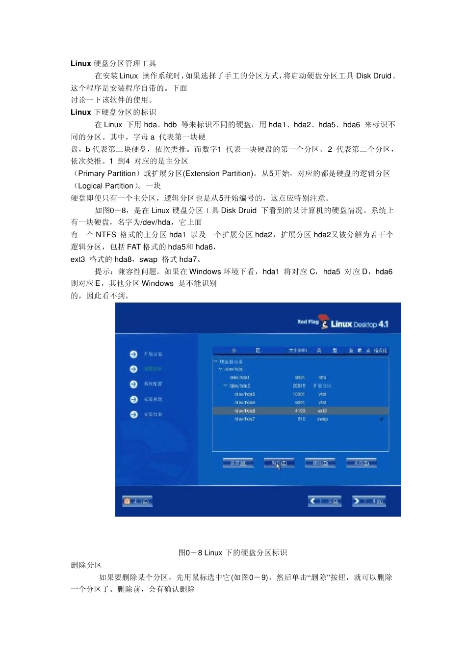 Linux硬盘分区管理工具_第1页