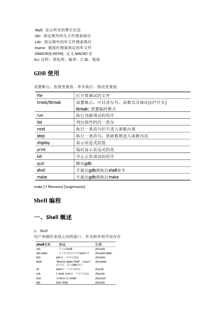Linux程序设计知识点整理_第2页