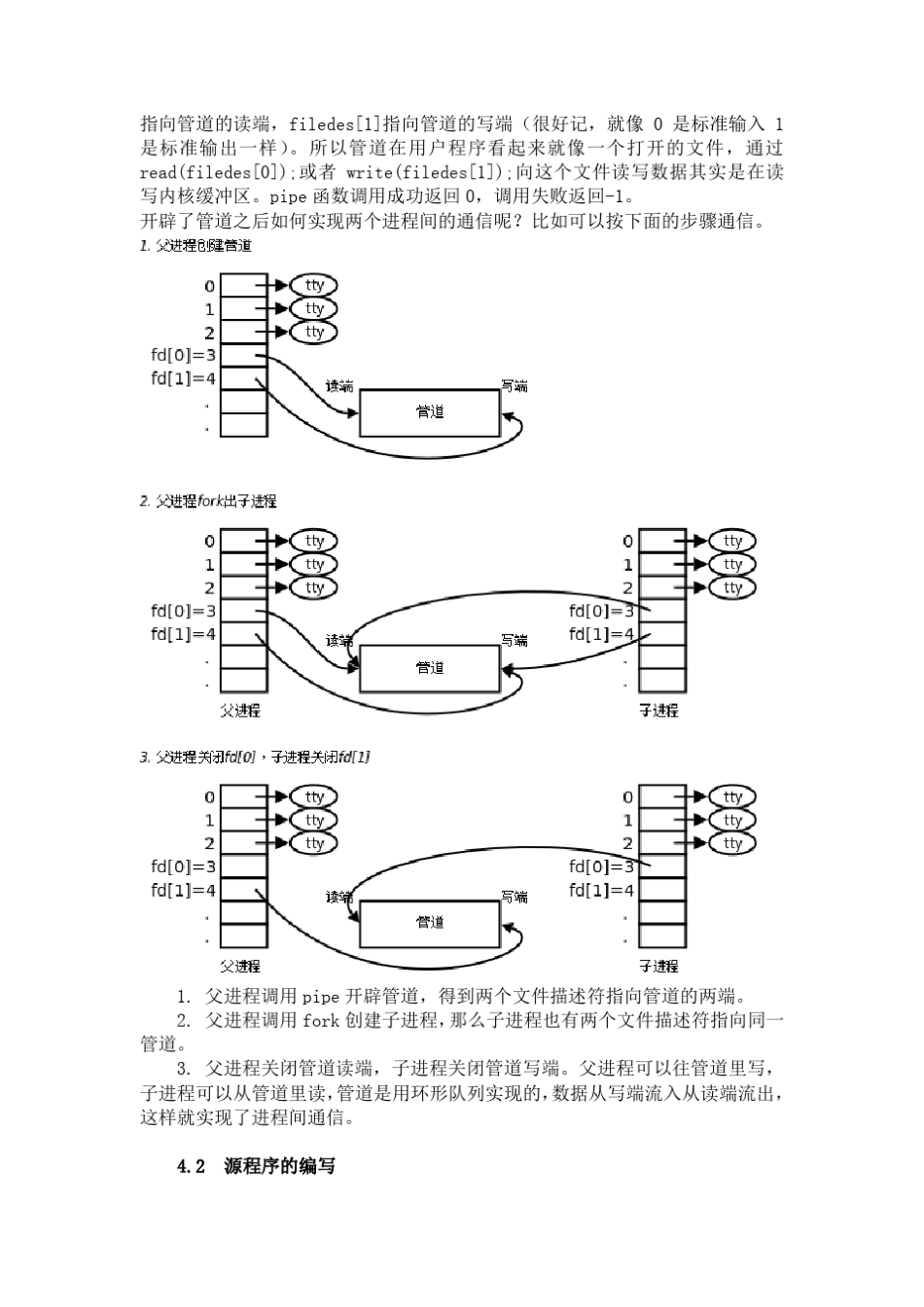 linux管道通信(C语言)_第3页
