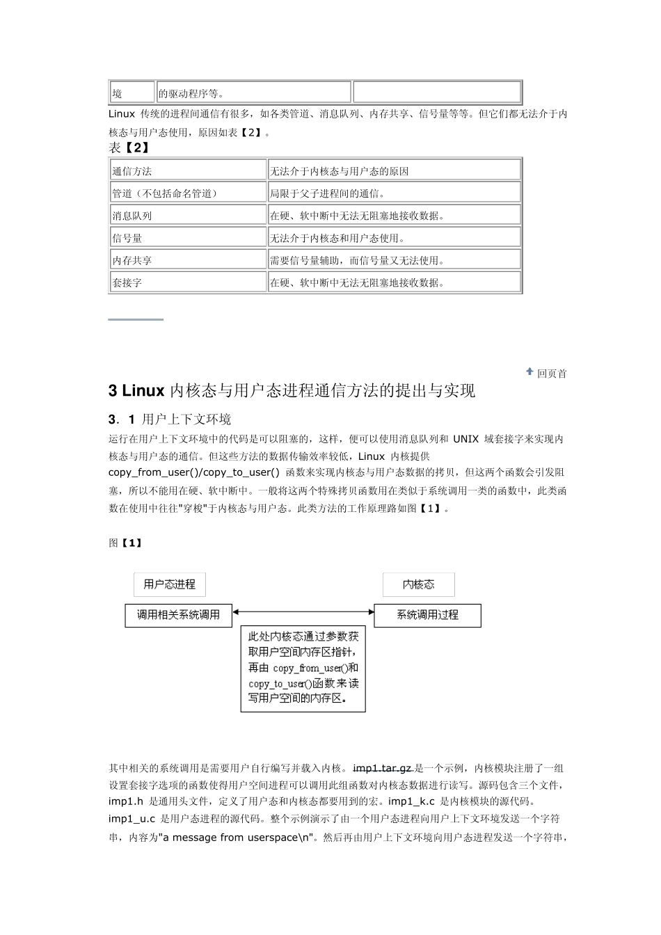 Linux系统内核空间与用户空间通信的实现与分析_第2页