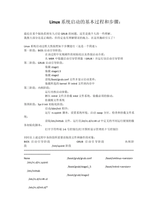 Linux系统启动的基本过程和步骤