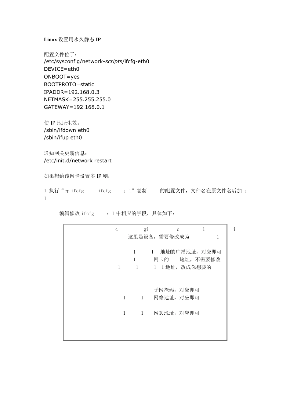 linux网络配置命令_第1页