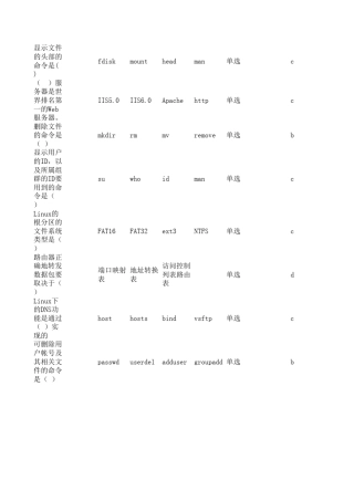 linux考试题库