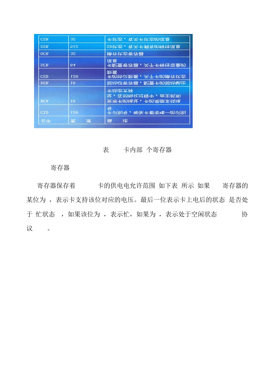 linux设备驱动那点事儿之SD卡驱动理论篇_第3页