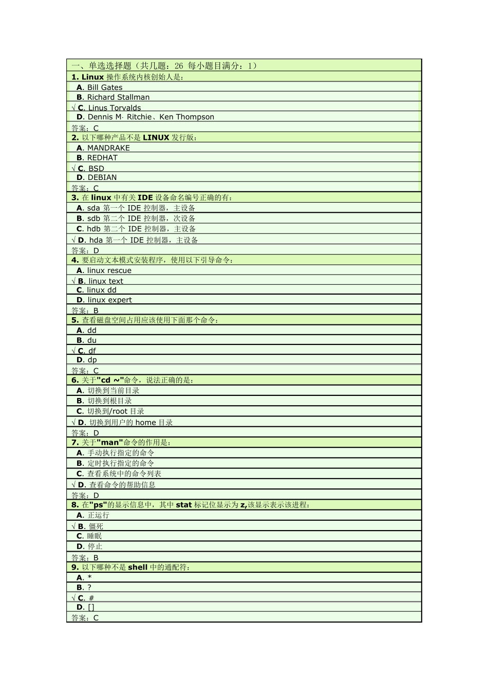 linux选择题_第1页