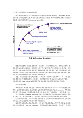 Lipper基金评级资料