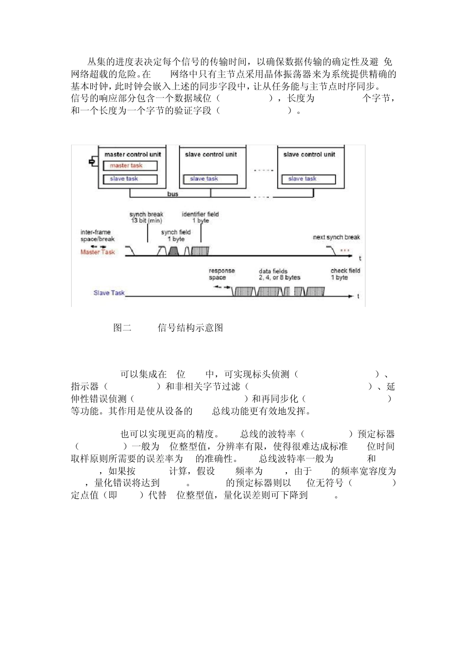 lin总线综述及车门控制实例_第3页
