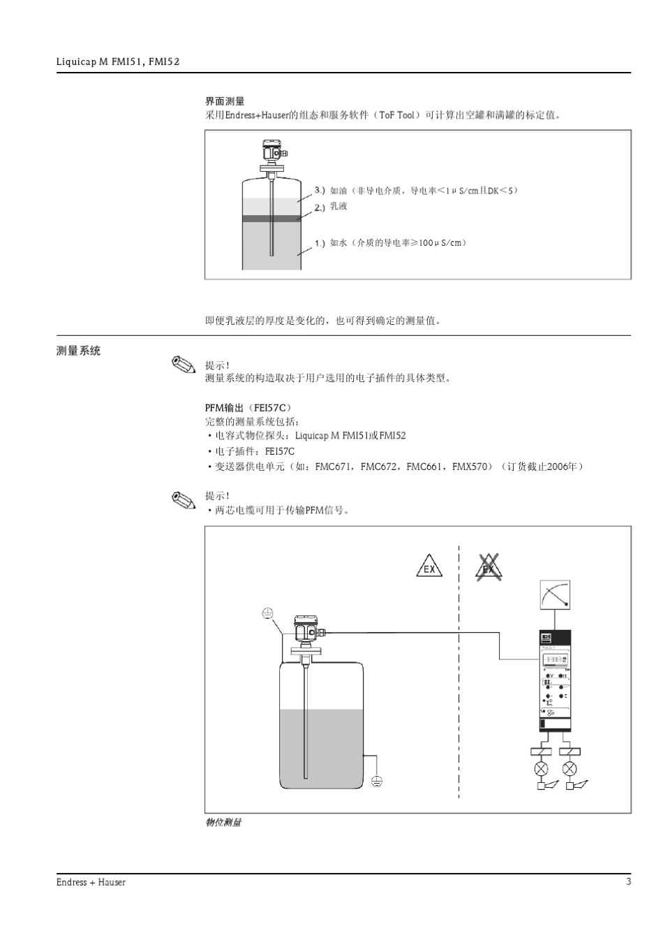 LiquicapMFMI51电容式连续物位计资料_第3页