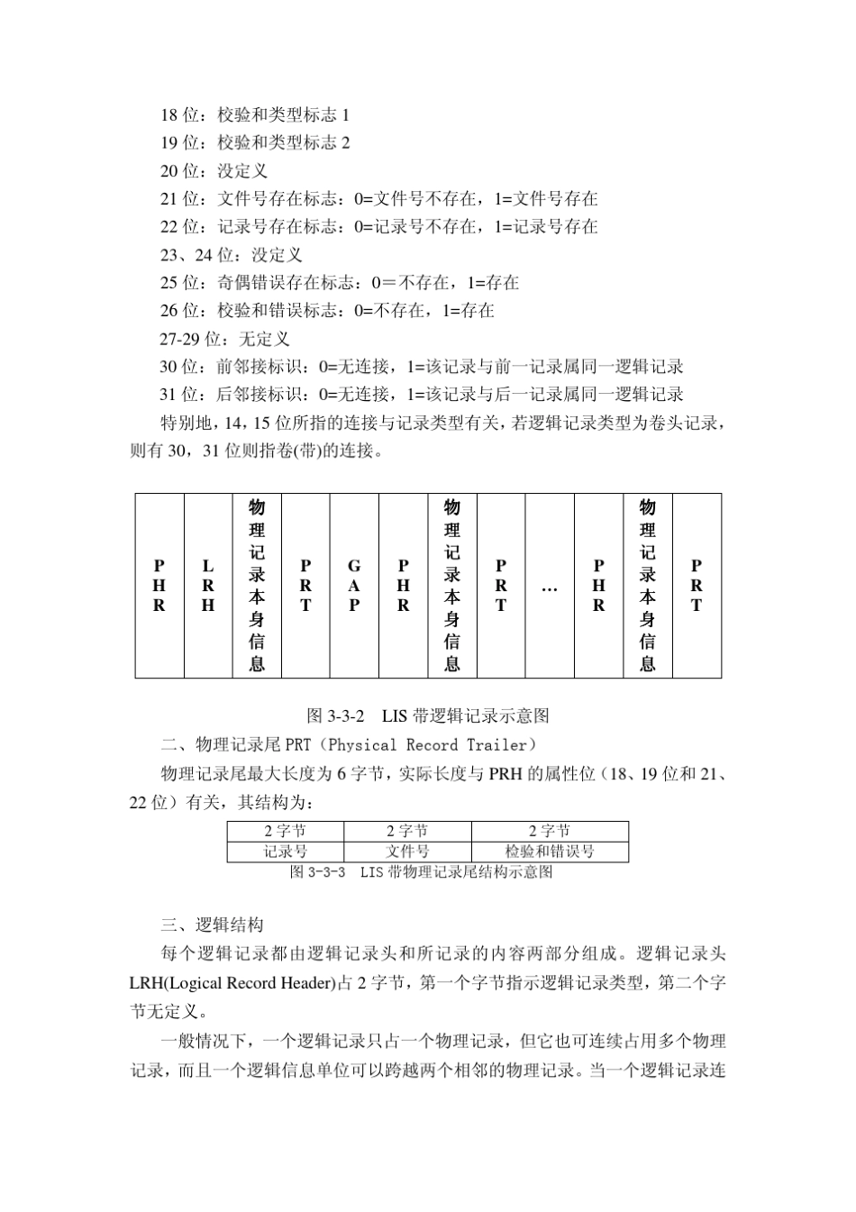 LIS文件的数据格式_第2页