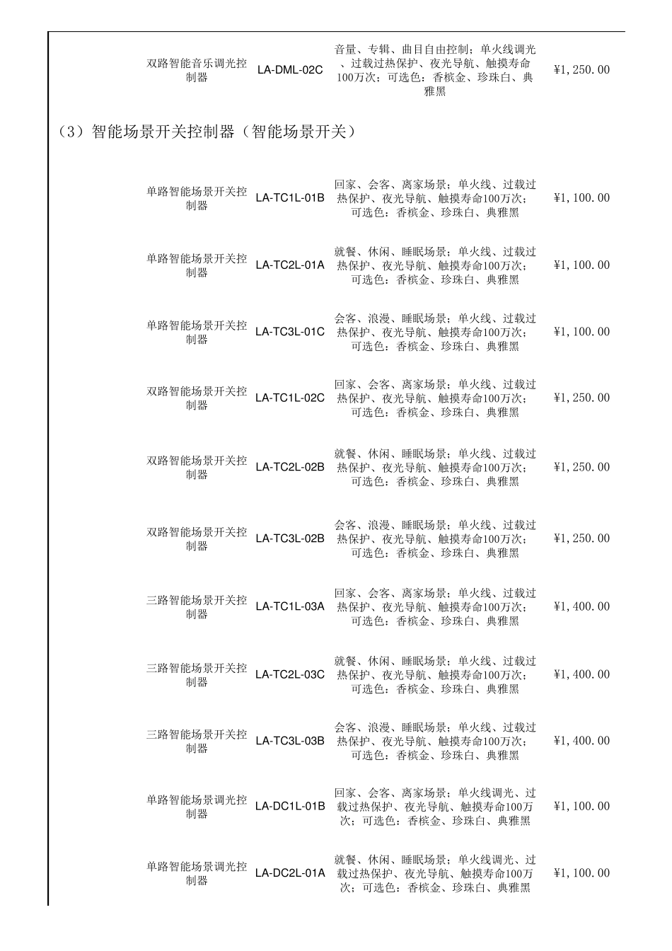 LITP智能家居报价单_第2页