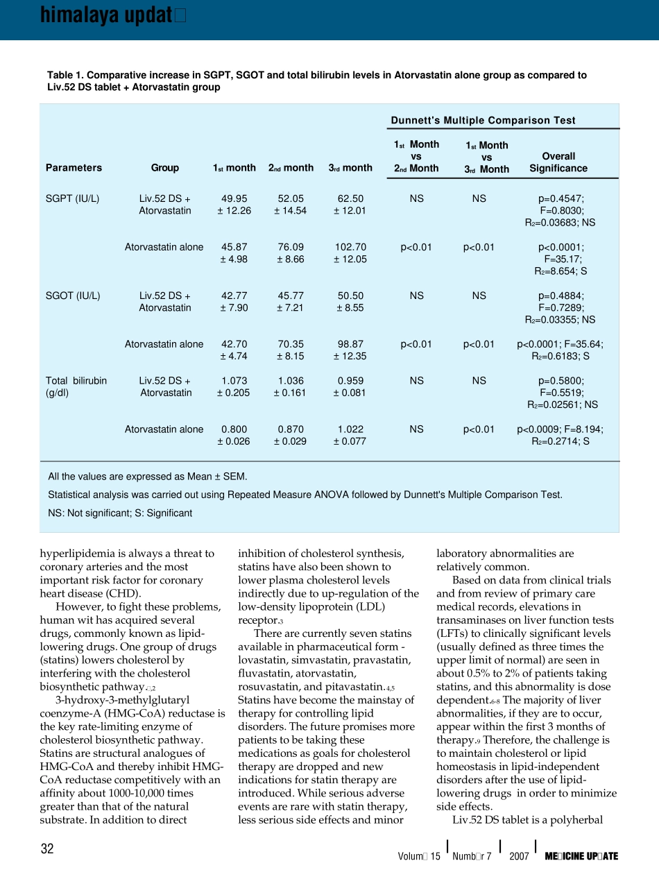 Liv52DSTablets_第2页