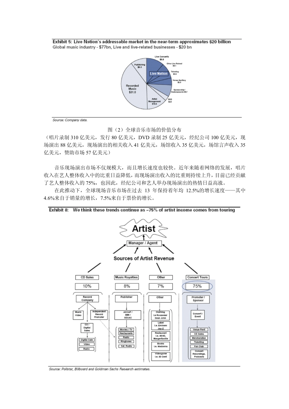LiveNation,用衍生业务扭转剧院管理公司困境_第2页