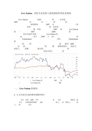 LiveNation,用衍生业务扭转剧院管理公司困境