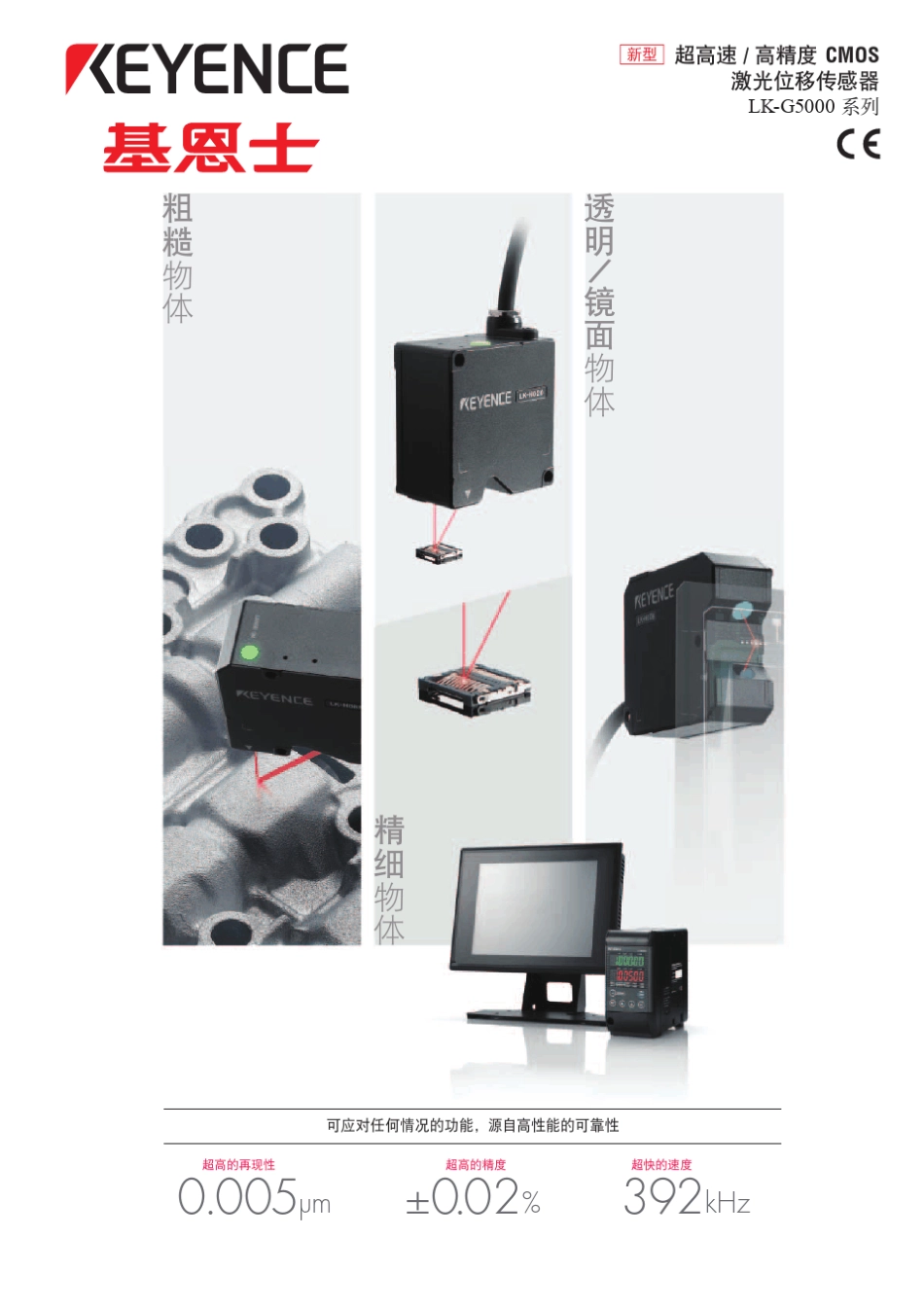 LKG5000中文目录_第1页