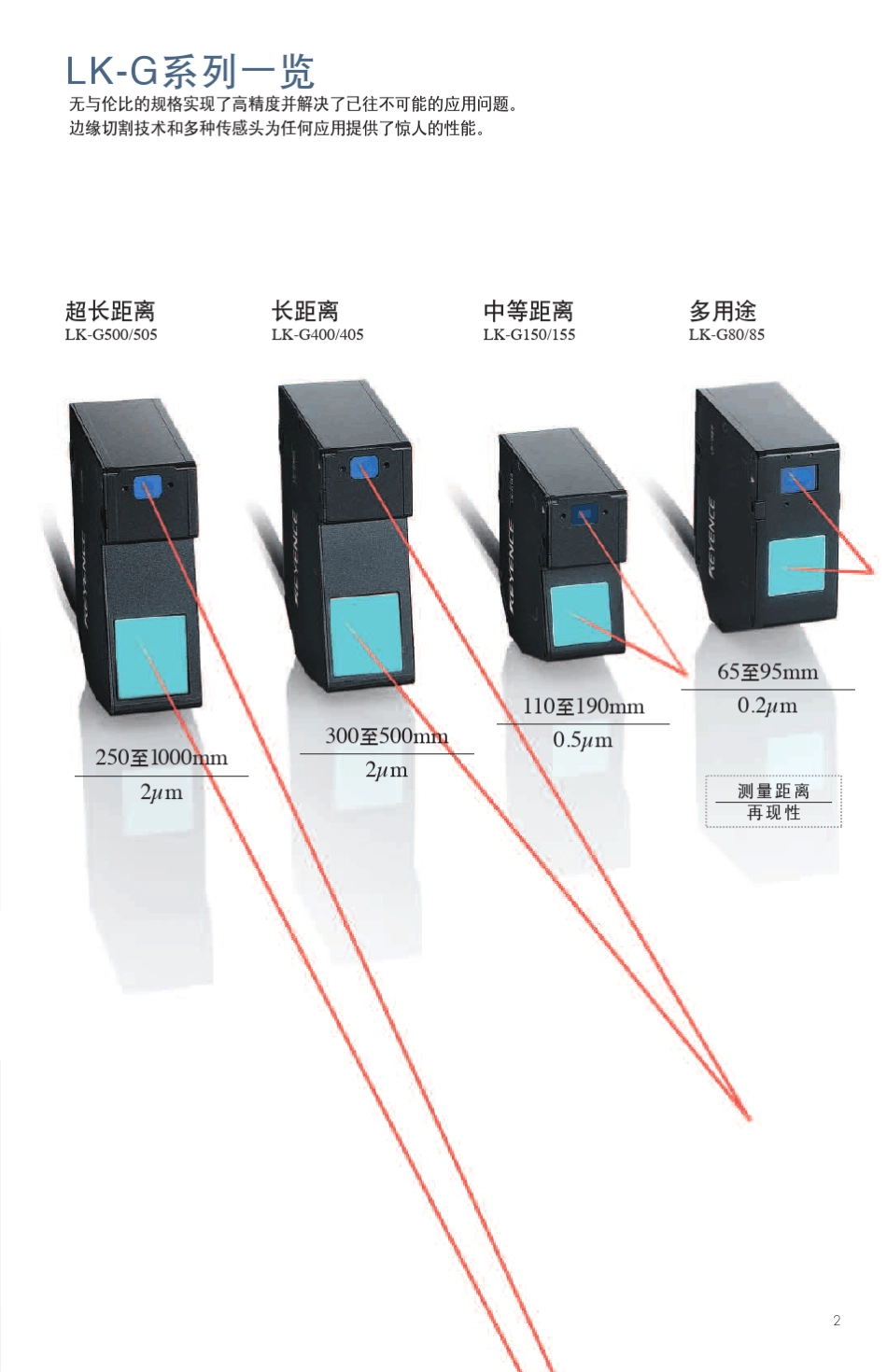 LKG基恩士激光测头_第2页
