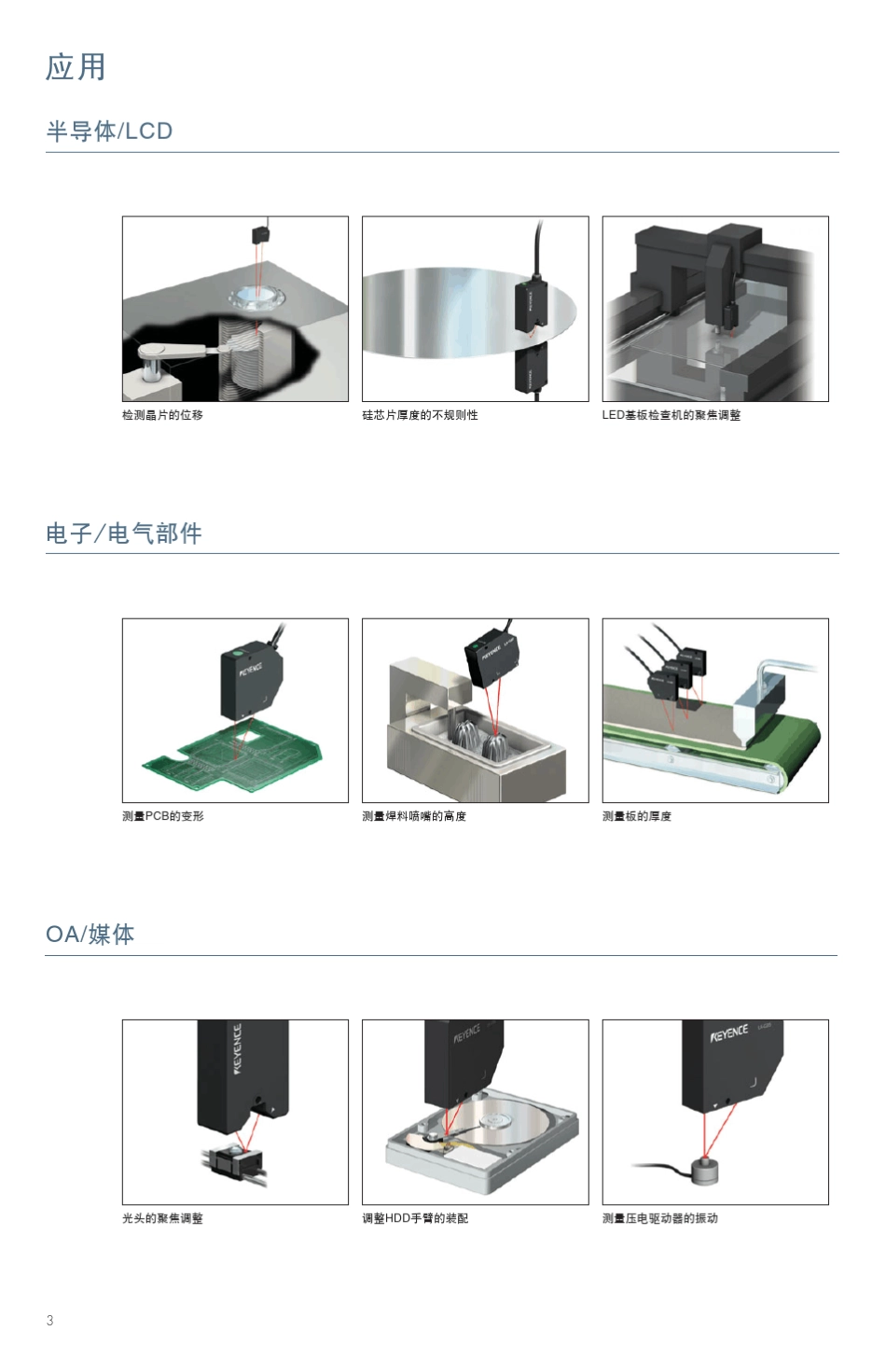 LKG基恩士激光测头_第3页