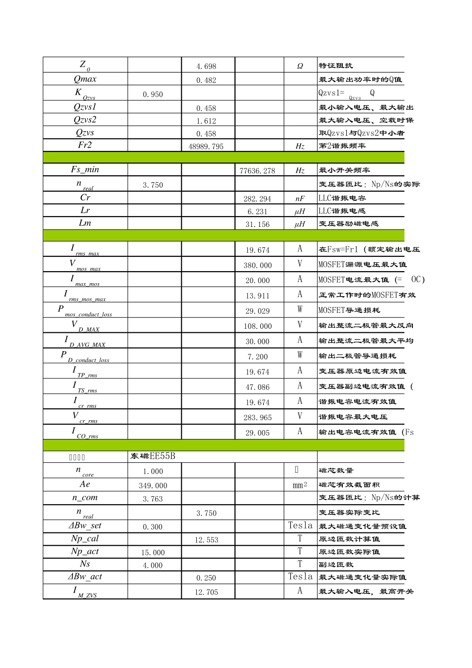 LLC谐振半桥计算软件_第2页