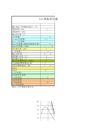 LLC谐振变压器设计(ST的公式逼近_应用)_20110815