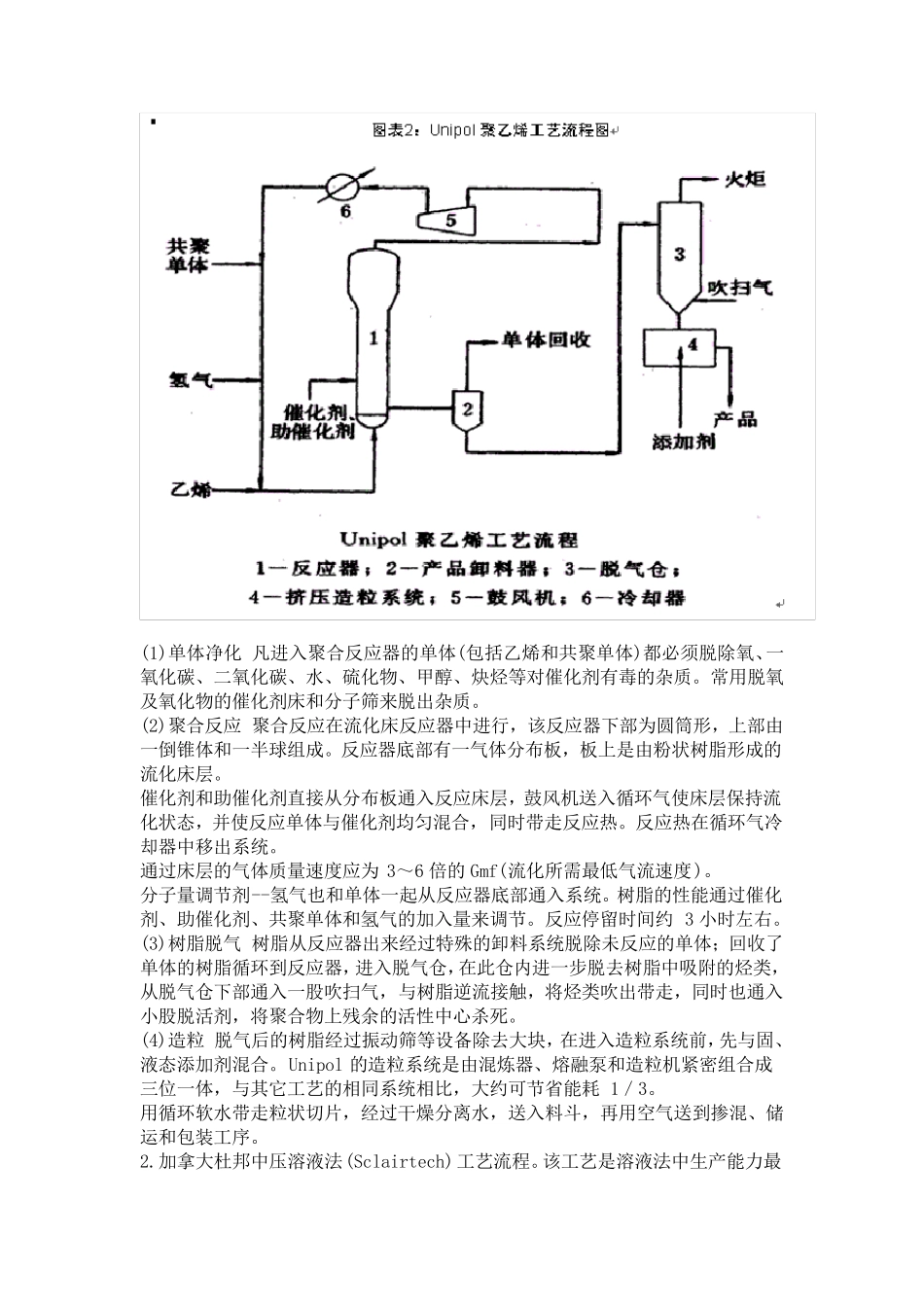LLDPE的生产工艺_第2页